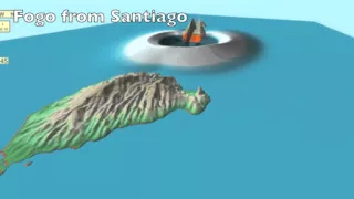 Fogo Mega Tsunami.mov