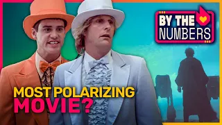 The Most Polarizing Movies | By the Numbers