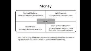 Economics GCSE Revision Video Unit 2 (Part 3)