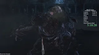 Bloodborne BL4 All Bosses + Chalices-Part 4