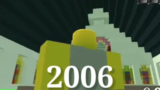 Evolution of Roblox (2006-2022)