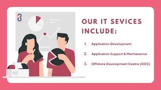 Application Development Services