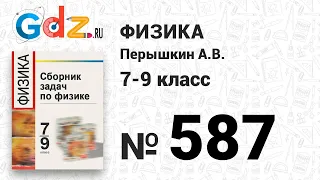 № 587 - Физика 7-9 класс Пёрышкин сборник задач