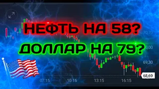 Падение фондового рынка США России. Курс доллара рубля нефти на март 2021