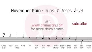 Guns N' Roses - November Rain Drum Score