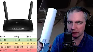 Connect 4g LTE Antenna to TP-Link MR600