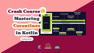 Mastering Coroutines in Kotlin  -  Complete guide