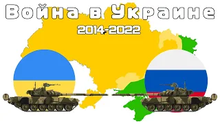 Война в Украине, на пальцах (также война на Донбассе)