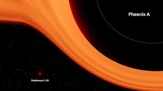 Biggest Star vs Black Hole Size Comparison | 3d Animation Comparison | Real Scale Comparison