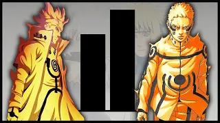 Naruto Father/Mother vs Son/Daughte Power Levels | Premium Channel