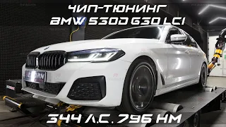 Чип-тюнинг BMW 530d G30 LCI Stage 1 с замерами на мощностном стенде в Reborn Technologies.