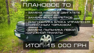 Расходы за год владения Land Rover Range Rover Vogue | Таксуем на Range Rover