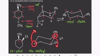 44: Drawing the most stable conformation of a substituted cyclohexane