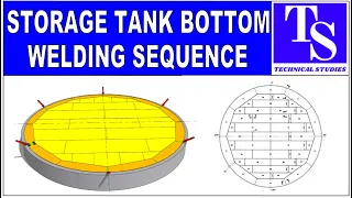 API 650, 620 STORAGE TANK WELDING SEQUENCE.  Pipe fit up tutorials
