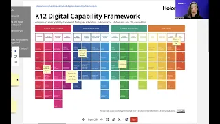 K12 Digital Capability Framework - Miro Board Walk Through