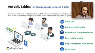 Краткий обзор инструментов для решения AI/ML задач в облаке Google Cloud