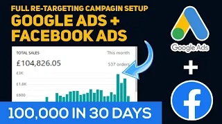 How to Set Up + Run Google Ads Re-Targeting - 4x ROAS - Shopify Dropshipping