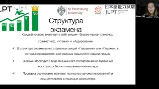 Вебинар - Все что нужно знать про экзамен JLPT (Нихонго нореку сикэн)