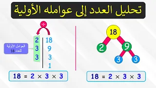 تـحـلـيـل أى عـدد إلـى عـوامـلـة الأولـيـة بـطـريـقـتـيـن