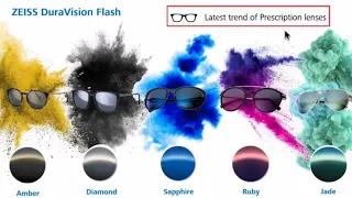 【ZEISS DuraVision Flash Photofusion 】 test by Caring Optical