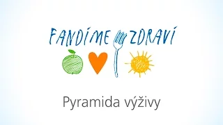 Fandíme zdraví: PYRAMIDA VÝŽIVY