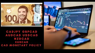 Big Day for the CAD, let's talk GBPCAD, AUDCAD, USDCAD, NZDCAD, EURCAD - 29/2021 War Room