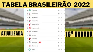 🔴ATUALIZADA! TABELA DO BRASILEIRÃO 2022  - 16ª RODADA CLASSIFICAÇÃO DO BRASILEIRÃO 2022 ATUALIZADA