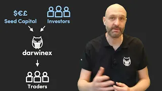 How to create and use a Darwinex Demo Account | Ask Darwinex FAQ #9