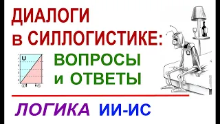 07-02. ДИАЛОГИ В СИЛЛОГИСТИКЕ: ВОПРОСЫ И ОТВЕТЫ (основы разработки ИИ-ИС)