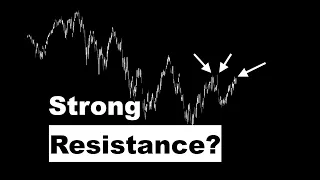 Stock Market Hitting Resistance (SPY Analysis in 2 mins)