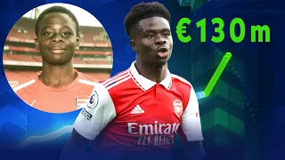 Bukayo Saka's Story: The Making of a Superstar