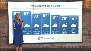 10Weather: Thursday afternoon forecast; Aug. 2, 2018