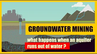 GROUNDWATER MINING: What happens when an aquifer runs out of water ?