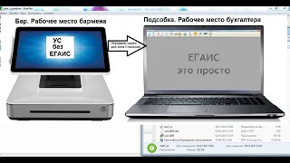 ЕгаисПросто. Для общепита без ЕГАИС Вскрытие Тары. Акты с Марками 2