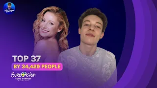 Eurovision 2024: Top 37 by 34,429 People