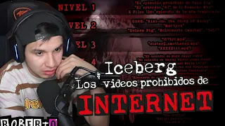 ROBERTOCEIN reacciona a Dross - ICEBERG de los videos prohibidos de Internet