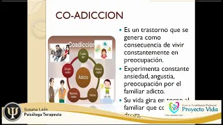 Similitudes entre adicción y coadiccion - Terapia Familiar (Psicóloga Susana León)  - Proyecto Vida