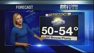 Afternoon Video Forecast 11/21/15