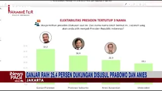 Survei Parameter Politik Indonesia, Ganjar Raih 25,4% Disusul Parbowo dan Anies #iNewsPagi 13/07