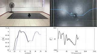 Robust Tracking Control for Unicycle Mobile Robots with Input Saturation