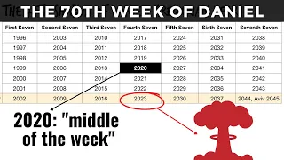 The 70th Week Of Daniel IS NOW | End Times 2023