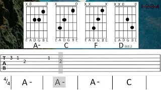 EL CONDOR PASA cover (Guitar Tab)