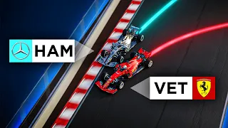 UNFAIR PENALTY? Vettel and Hamilton's Canada incident - 3D Analysis