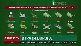 Втрати ворога | 47 день війни в Україні