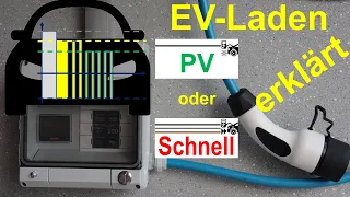 Wallbox mit Photovoltaik-Überschuss und Schnell-Laden, Phasenumschaltung, Lastmanagement, KNX