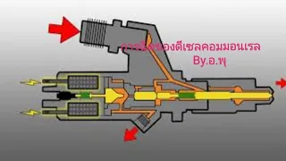 Ep.8 หลักการฉีดแบบ Common Rail งานเครื่องยนต์ดีเซล