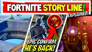 Chaos Agent is BACK "Not His Final Form" | Fortnite Storyline & Event Rumours