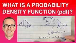 What is a Probability Density Function (pdf)? ("by far the best and easy to understand explanation")