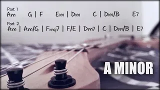 Emotional Electric Guitar Ballad Backing Track A Minor | Jam in Am