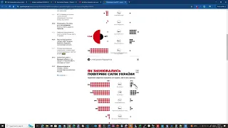 Когда это мы столько успели задолжать этой недостране, которая нарушает свои обязанности?